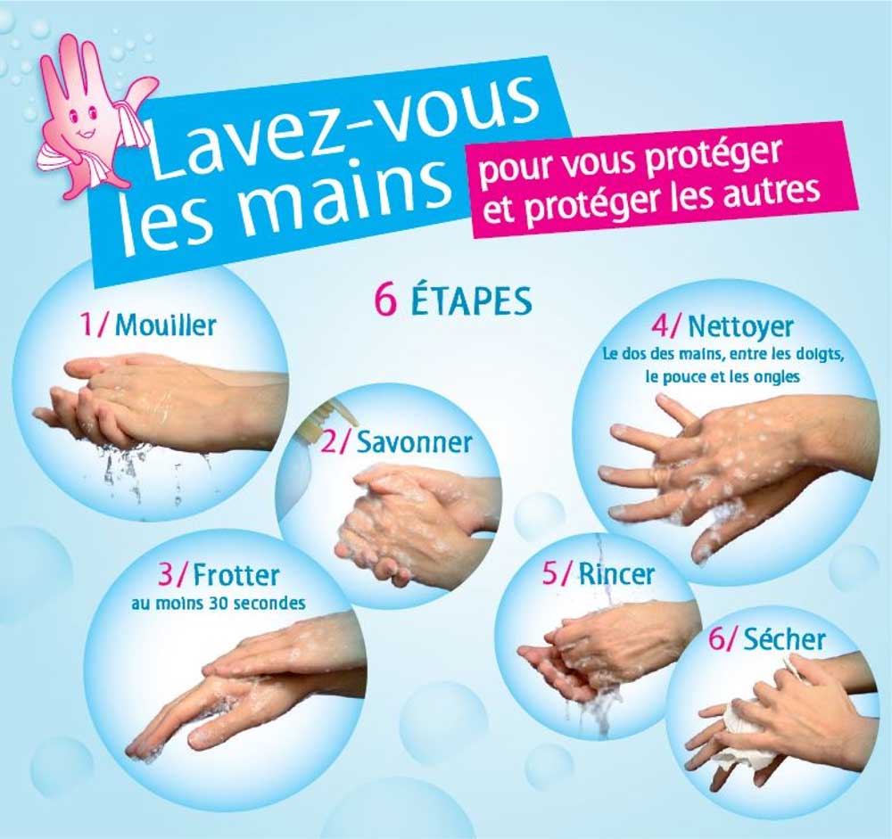 COVID19 Guide de bonnes pratiques